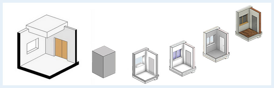 Level of Development 350- Documentation